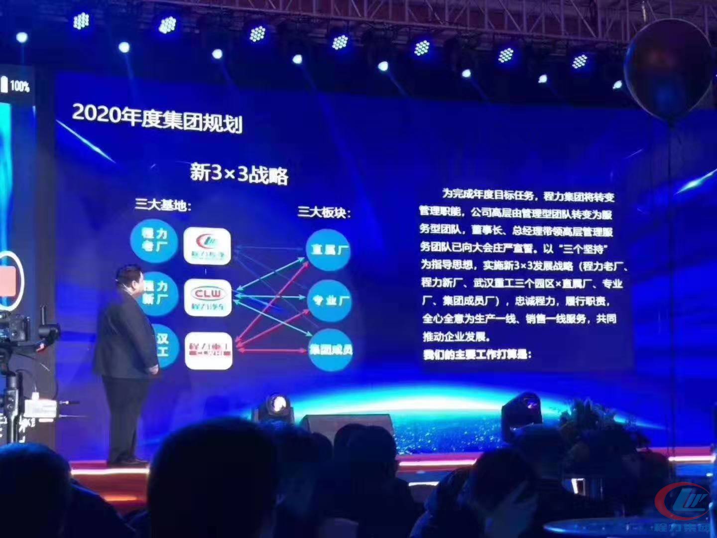凯时优质运营商汽车集团2020年年会